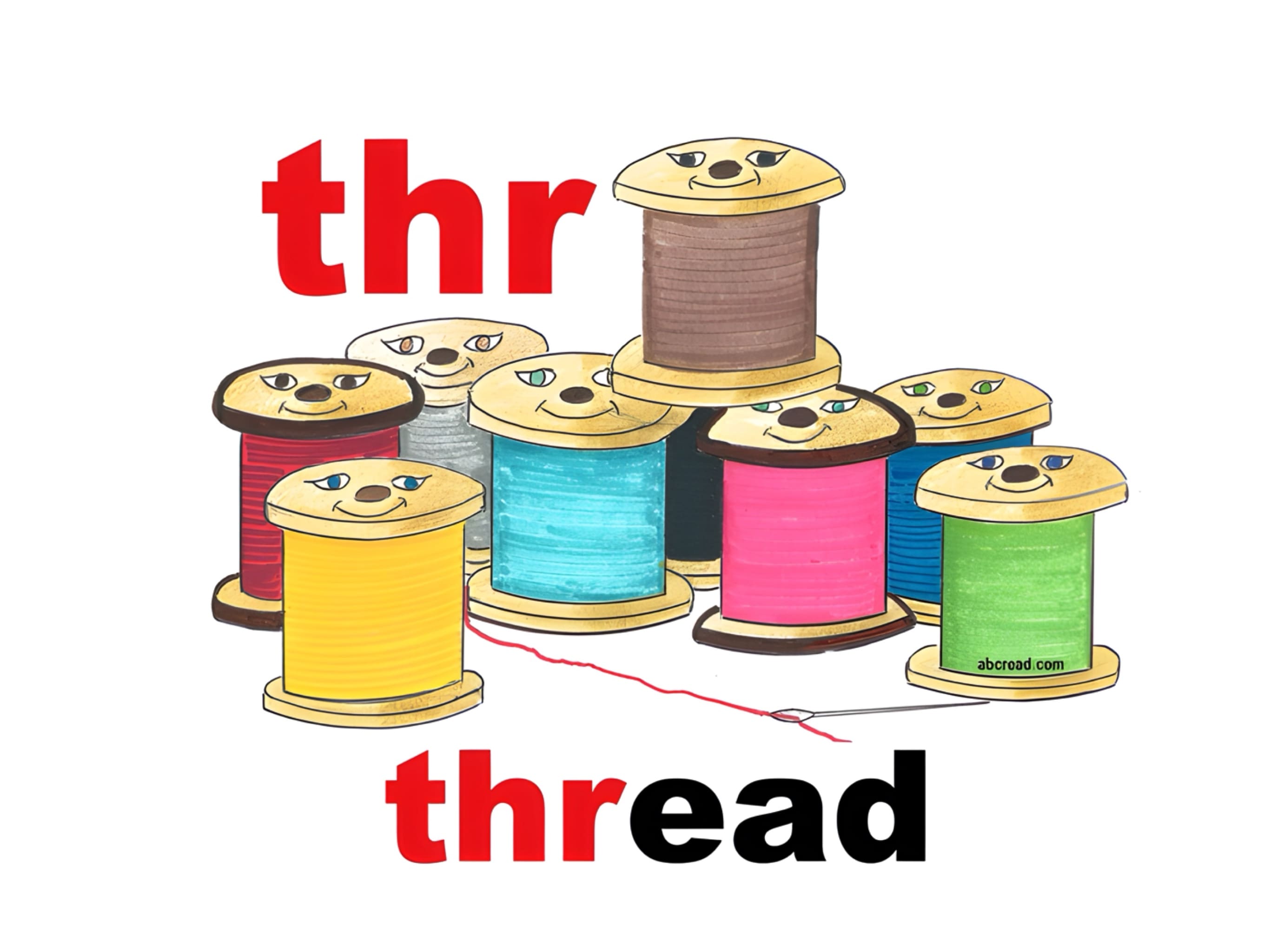 A group of thread with the word thr and thread underneath.