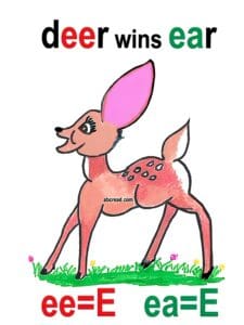 A drawing of a deer with pink ears