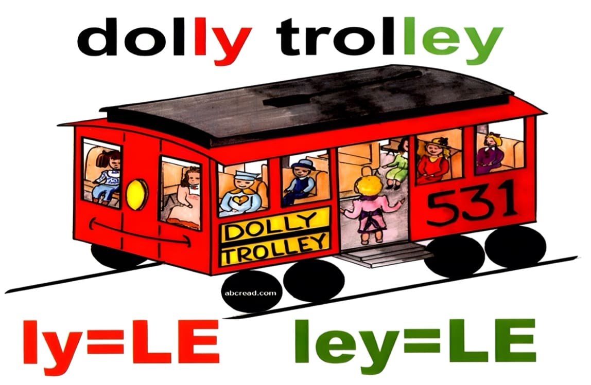 A cartoon of dolly trolley is shown.