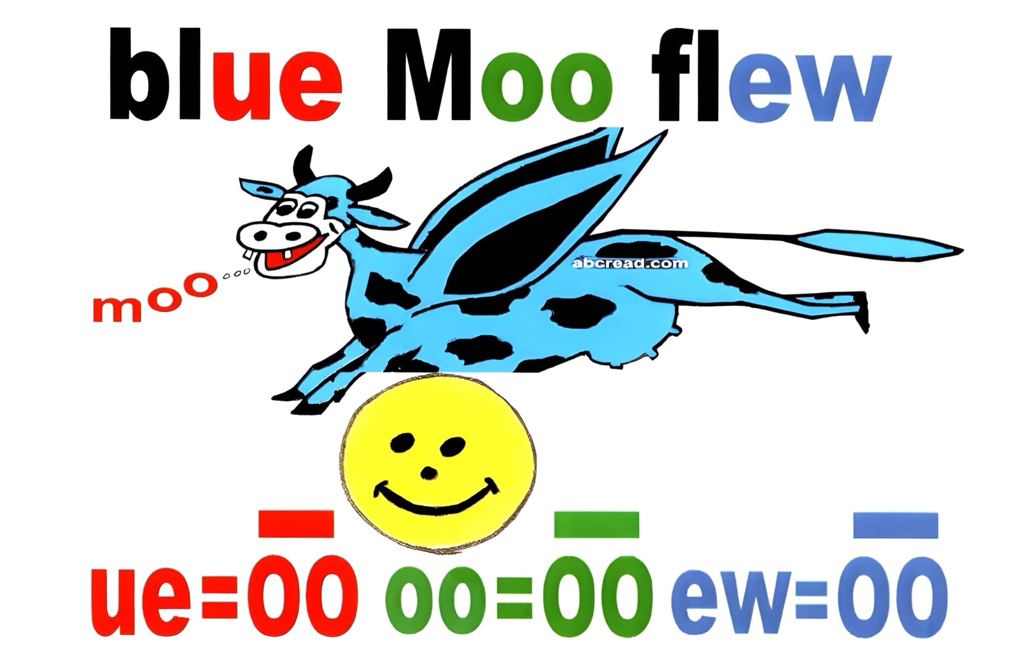 A blue cow flying with a smiley face on it's back.