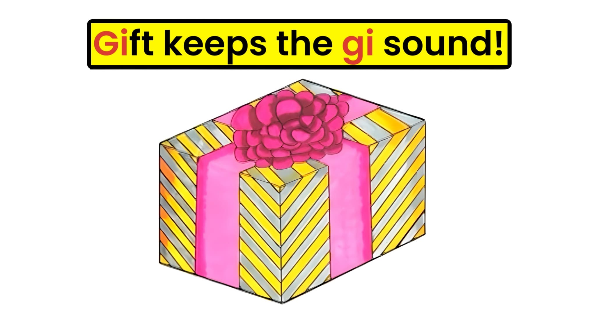 A pink and yellow gift box with the words " gift keeps the gi sound ".