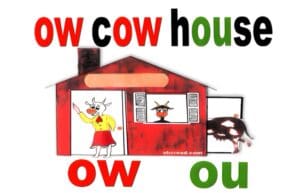 A red house with a cow on the front of it.